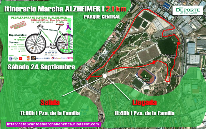 Itinerario Marcha ciclista